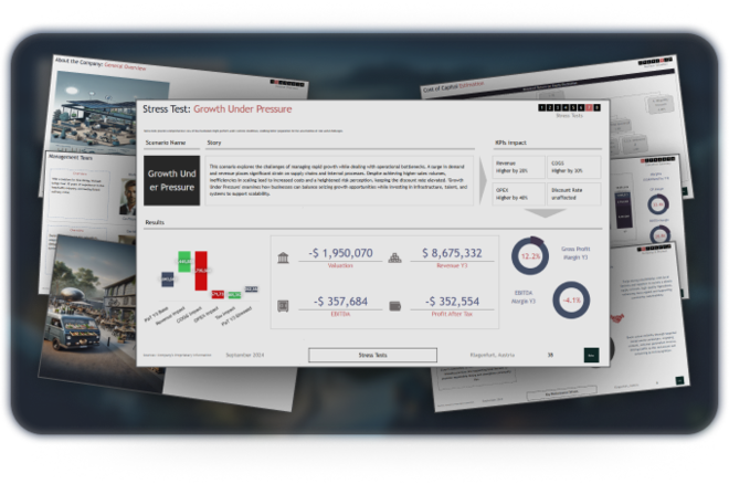 AI Business Plan Generator